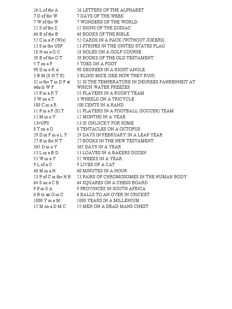 26 Letters of the Alphabet Quiz | PDF