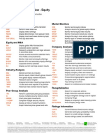 Bloomberg Capital Markets Overview Equity Cheatsheet