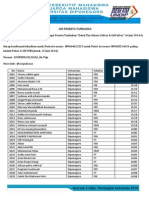 Daftar 200 Peserta Tambahan