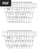 Key Boards