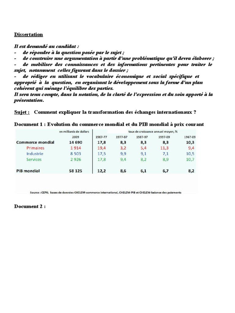 Gagne T On Toujours Au Commerce International Dissertation Correction Dissertation Bac Blanc 1 | PDF | Libre-échange | Croissance  économique