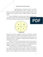 Tehnici Cons.carierei, Modelul Swot