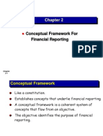 Conceptual Framework For Financial Reporting