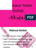 Tasawwur Islam (Akidah)