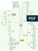 Proyecto Gral para La EE