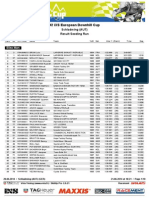 Result Seeding Run Schladming2014