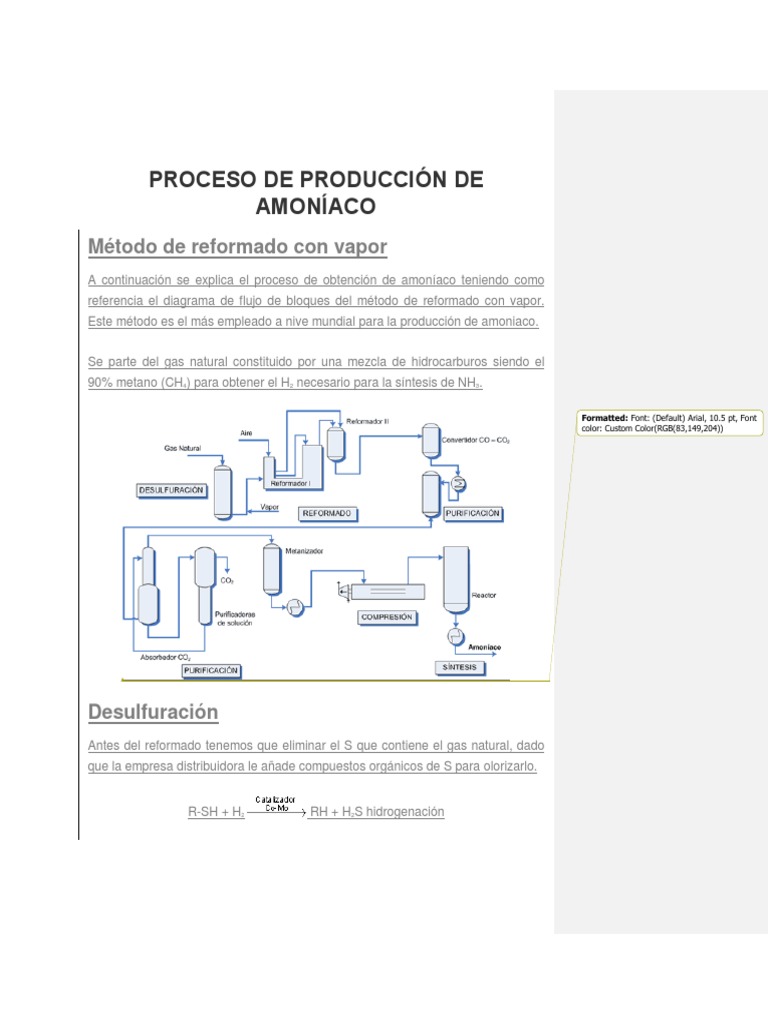 Proceso de Producción de Amoníaco PDF