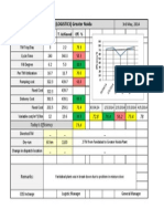 Efficiency Sheet (LOGISTICS) Greater Noida: Parameter Target T. Achieved Eff. %
