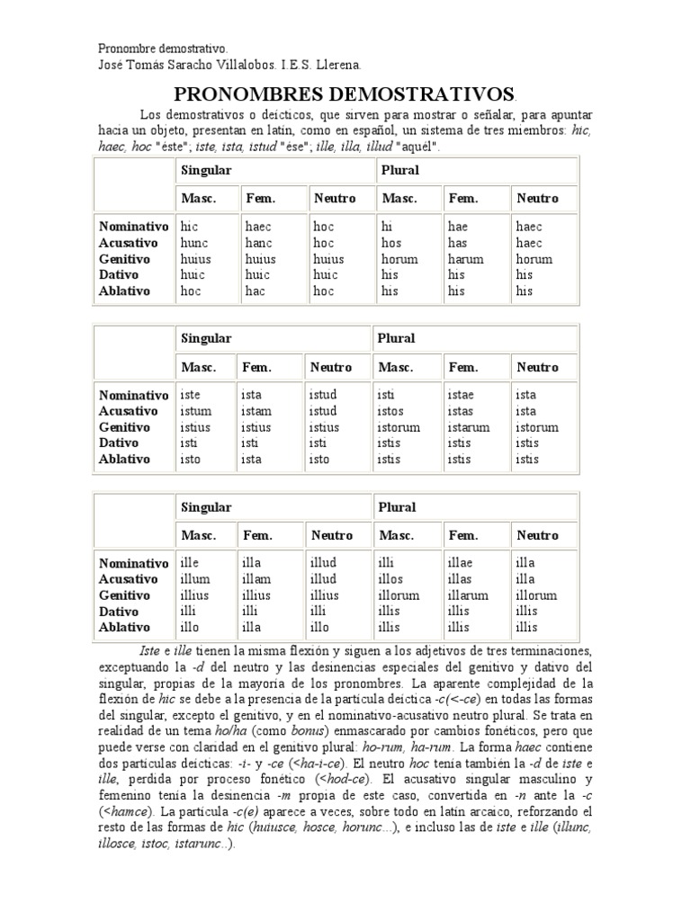 Pronombres demostrativos en latín | PDF | Filología | Artes del ...