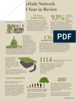 2013 Annual Report