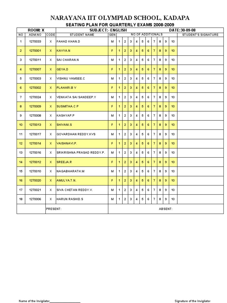 Quarterly Exam Seating Plan 2008-09 | PDF | Leisure