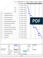 Gantt Tolva 785