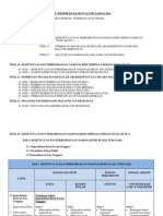 KPD - Jadual Spesifikasi Kandungan Kumpulan