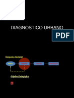 Diagnóstico Urbano Completo Con Manejo, Teorías y Estructura