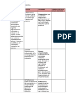 Activ 16 Opcion 1 Estrategia Didactica- Nucleos, Seccc