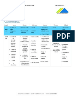 Plan de Alimentacion Ulises Rafael Marquez