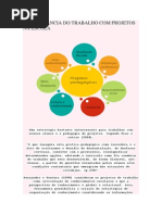 A Importância Do Trabalho Com Projetos Na Escola