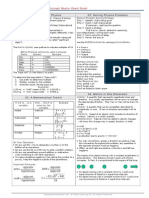 Download Physics Cheat Sheet Master by adamhameleh SN230774749 doc pdf