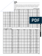 RexNod Enginnering Data