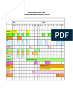 Jadwal Imunisasi Anak Umur 0