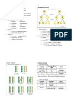 Terminology Review Chromosomal Disorders