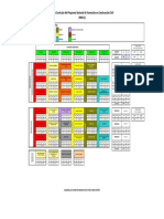 Pensum de Estudio PNF Construccion Civil