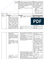 For Tax Policy Price Decision What To Produce During Different Economic Situations/ and How Much To Produce For Manufacturing Goods