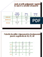 Formule de Calcul Poligoane Regulate Formule de Calcul Prescurtat