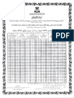 Jadual Waktu Imsak Dan Berbuka Puasa Bagi Negeri Johor Tahun 1435 / 2014  