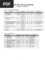 2014 Sesiune Vara Mici