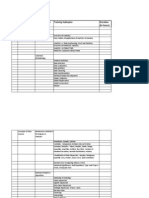 Predictive Analytics in Clinical Domain - Proposed Training Plan