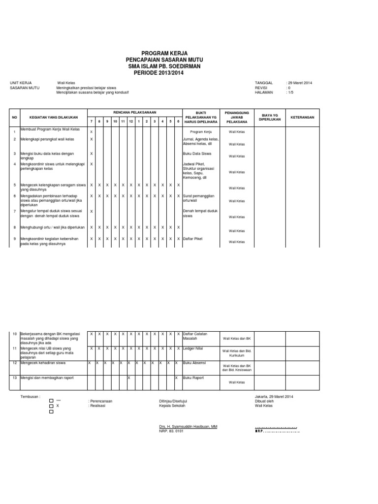 Program Kerja Wali Kelas Peppy Pdf