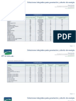 Tablas Consumo Electrico