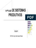Sistemas Produtivos PDF