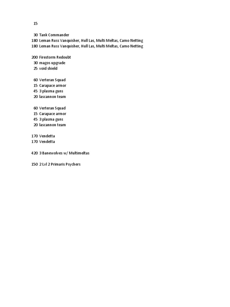 Warhammer 40K Army List | PDF