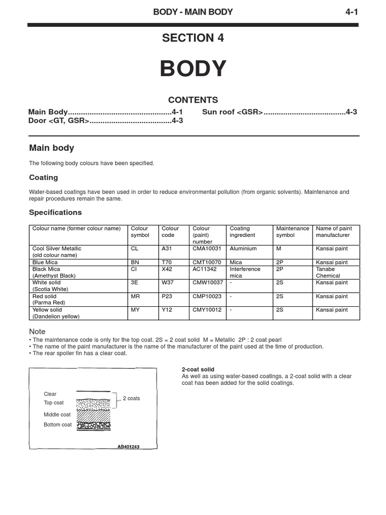 04 Body | PDF | Technology & Engineering