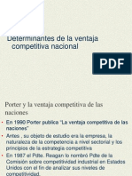 El Modelo de Competitividad de Porter