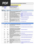 Android App Development Cheat Sheet Ootpapps - Com Publication