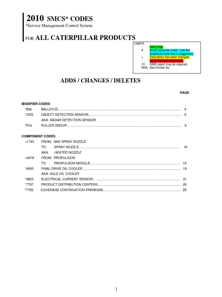 Codigos STW | PDF | Loader (Equipment) | Transmission