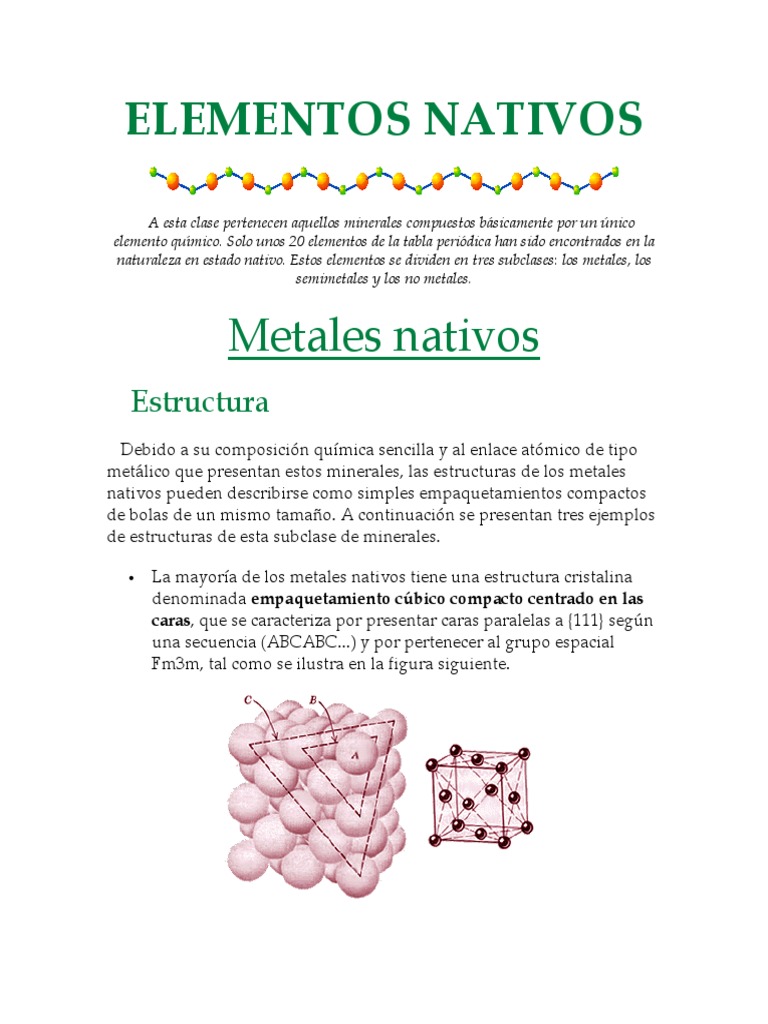 Elementos Nativos | Grafito | Minerales