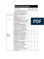 assessment tool overview agrady