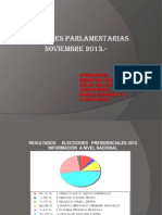 ELECCIONES PARLAMENTARIAS 2013.-
