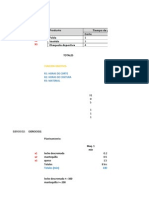 Ejercicios de programación lineal con Solver