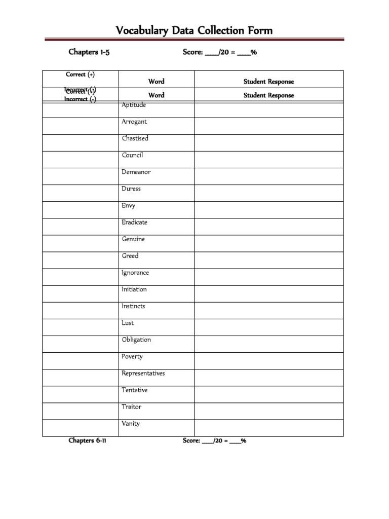 Vocabulary Assessment Form 1-39 | PDF