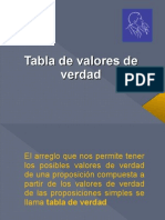 Tabla de Valores de Verdad