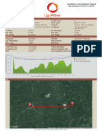 Ligowave Link Analysis Report: TX RX