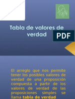 Tabla de Valores de Verdad