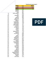 Clasificación Jornada2