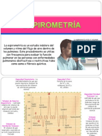 Espirometría