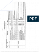 Draf Jadual Peperiksaan PPG